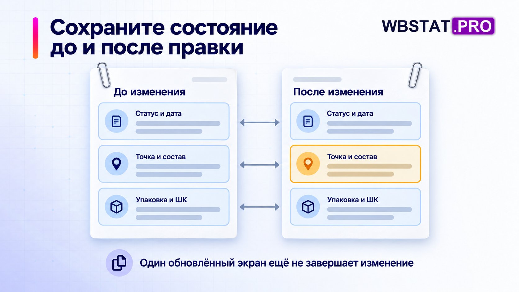 Сверка двух сохранённых состояний поставки по трём группам данных