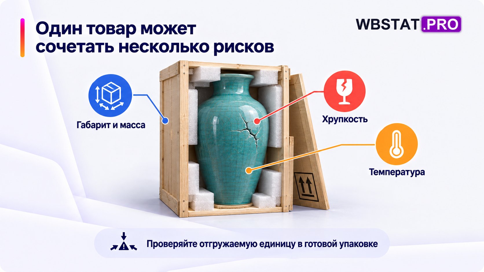 несколько рисков одной единицы