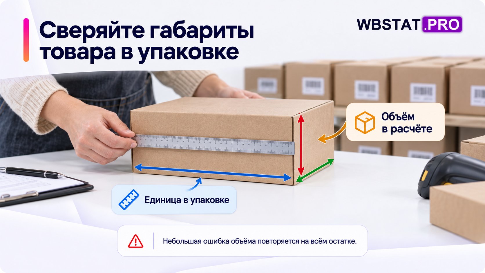 Обмер внешних габаритов упаковки товара для проверки объёма хранения.