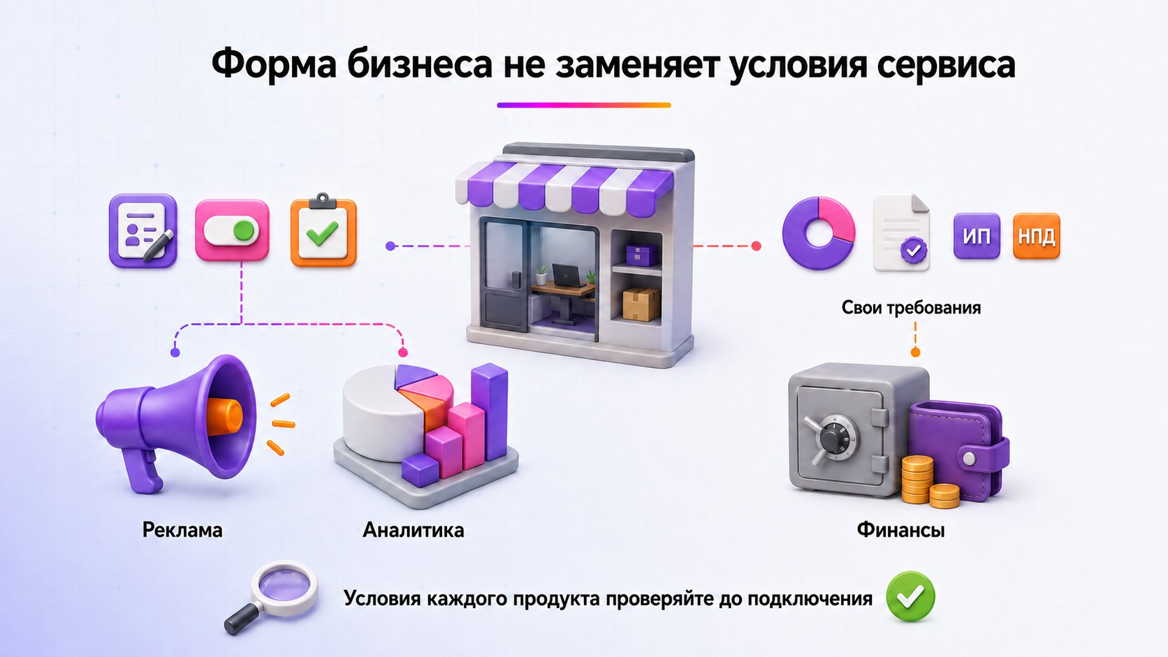 Влияет ли статус на рекламу, аналитику и финансовые сервисы Wildberries — Реклама и аналитика зависят не только от статуса. Отдельные финансовые продукты дополнительно проверяют оборот, документы и форму бизнеса.