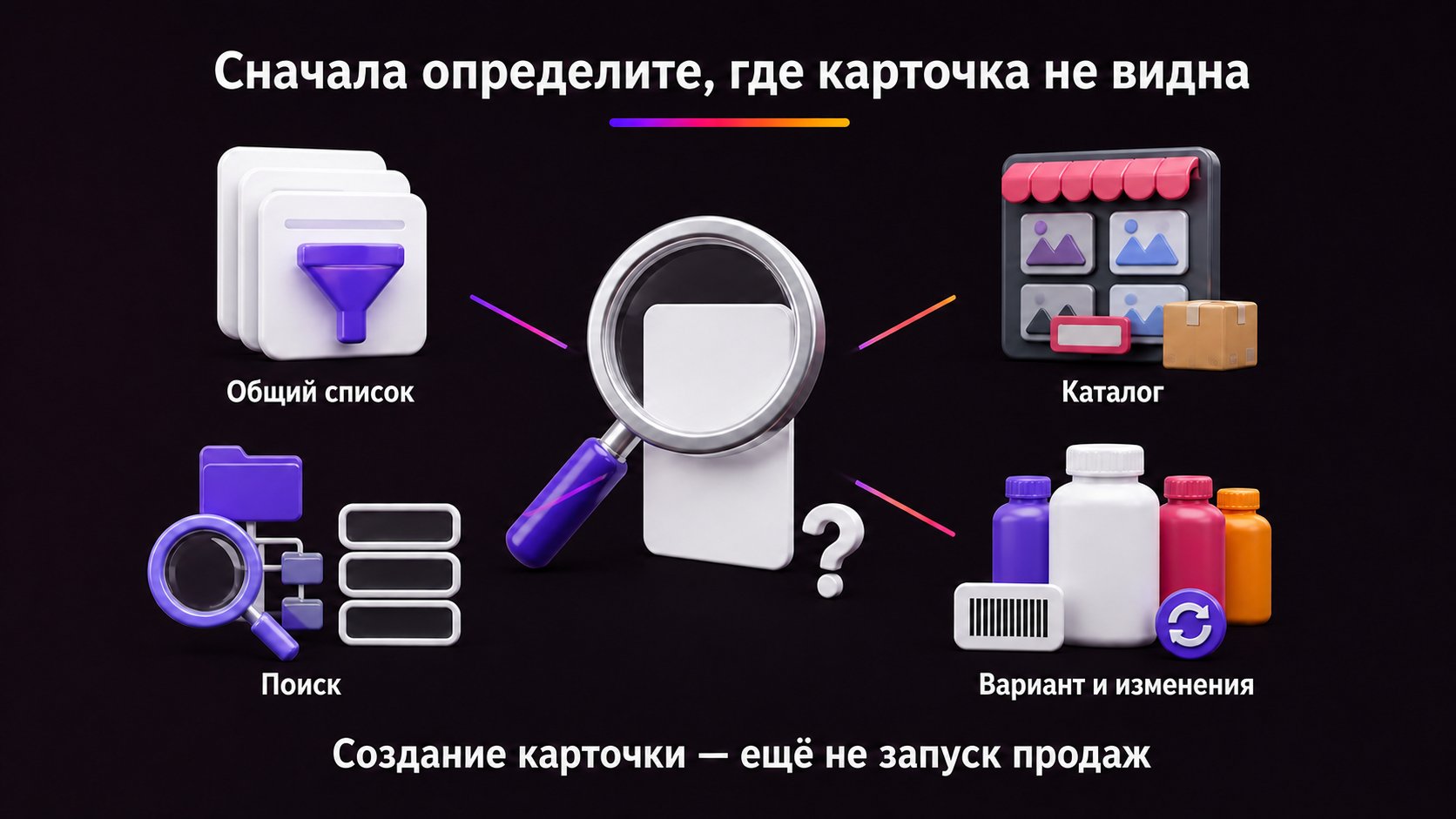 Почему карточка Wildberries не видна после создания — Разделите проблему по месту: список, каталог, поиск или вариант — у каждого состояния свой набор проверок.