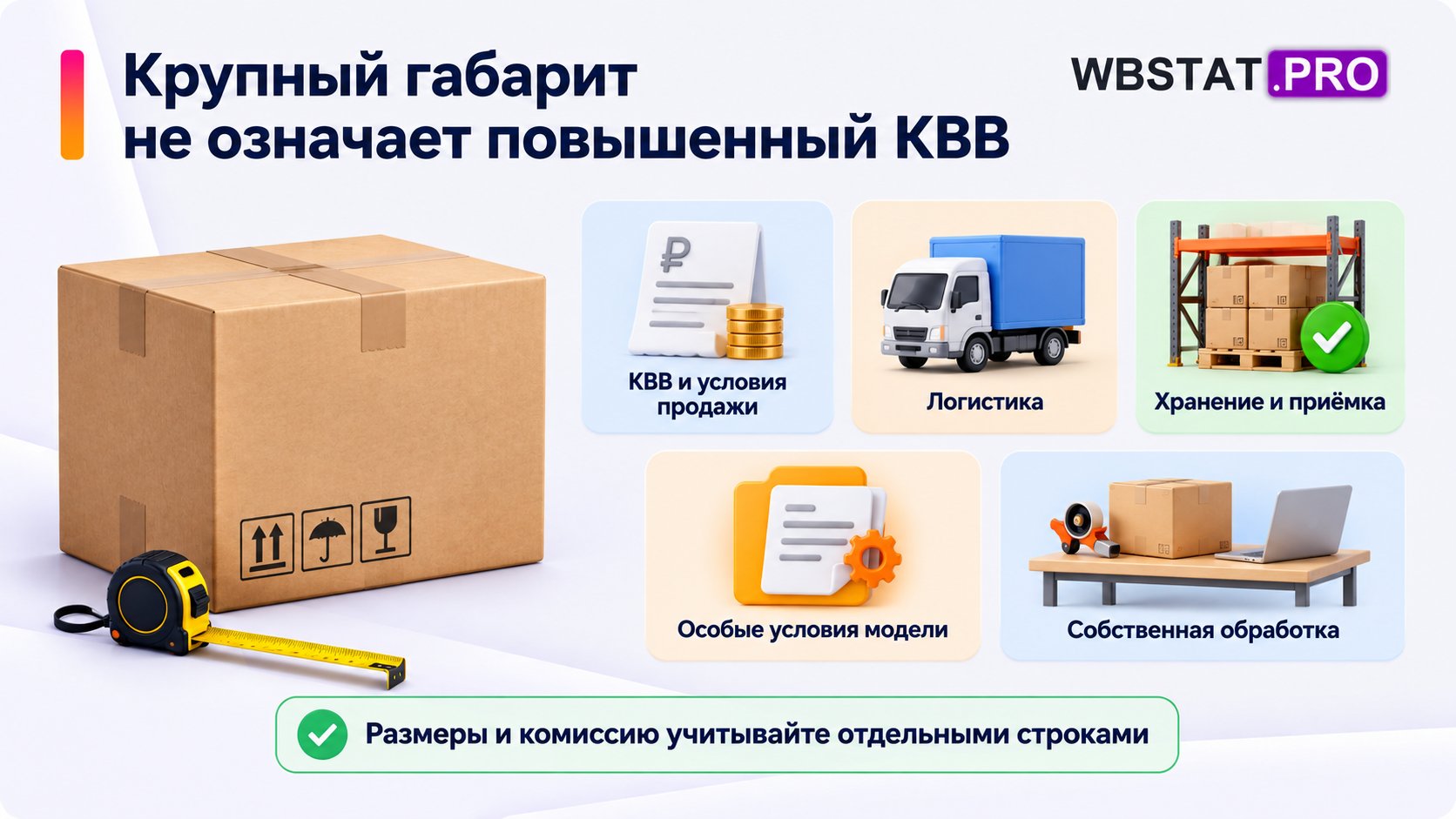 Крупный габарит: отдельный учёт КВВ, логистики, хранения, условий модели и собственной обработки.