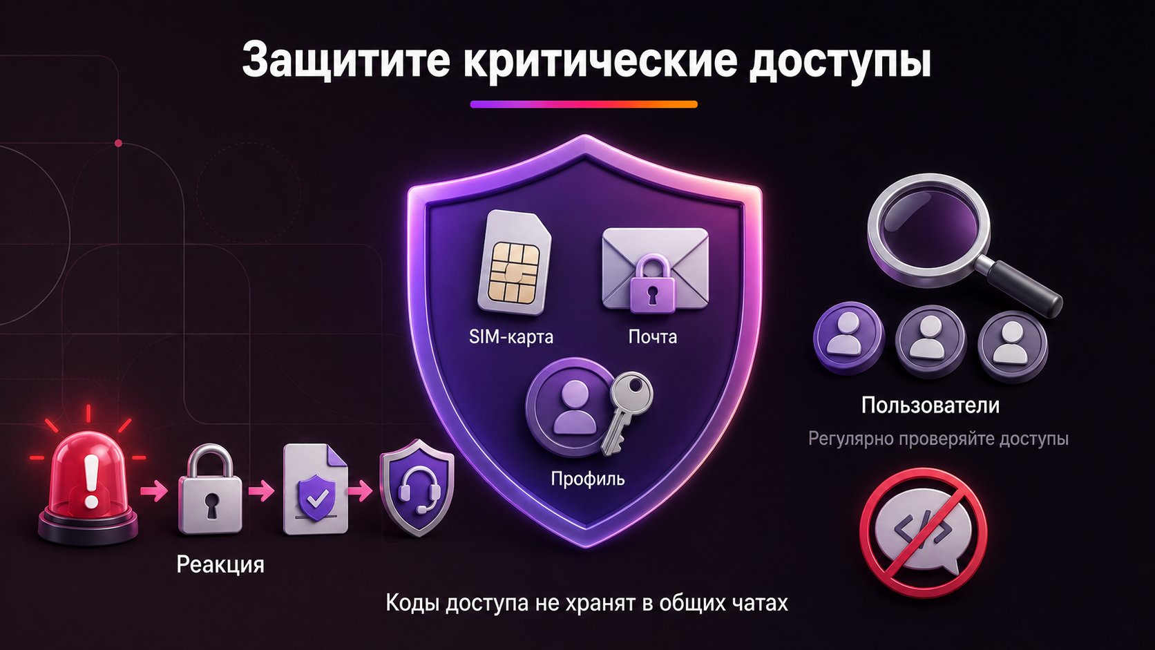 Как защитить кабинет Wildberries от потери доступа — Контролируйте SIM-карту, почту и профиль владельца, регулярно проверяйте пользователей и быстро реагируйте на неизвестные входы.