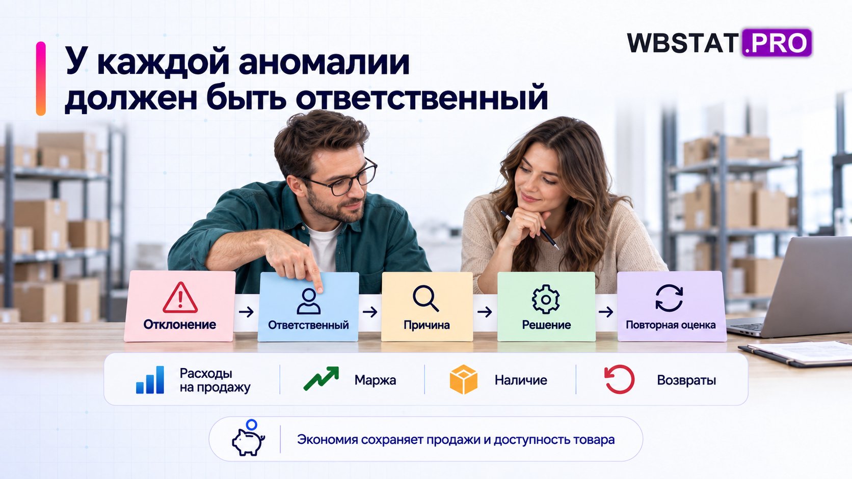 Регулярный разбор отклонений с ответственным, причиной, решением и повторной оценкой.