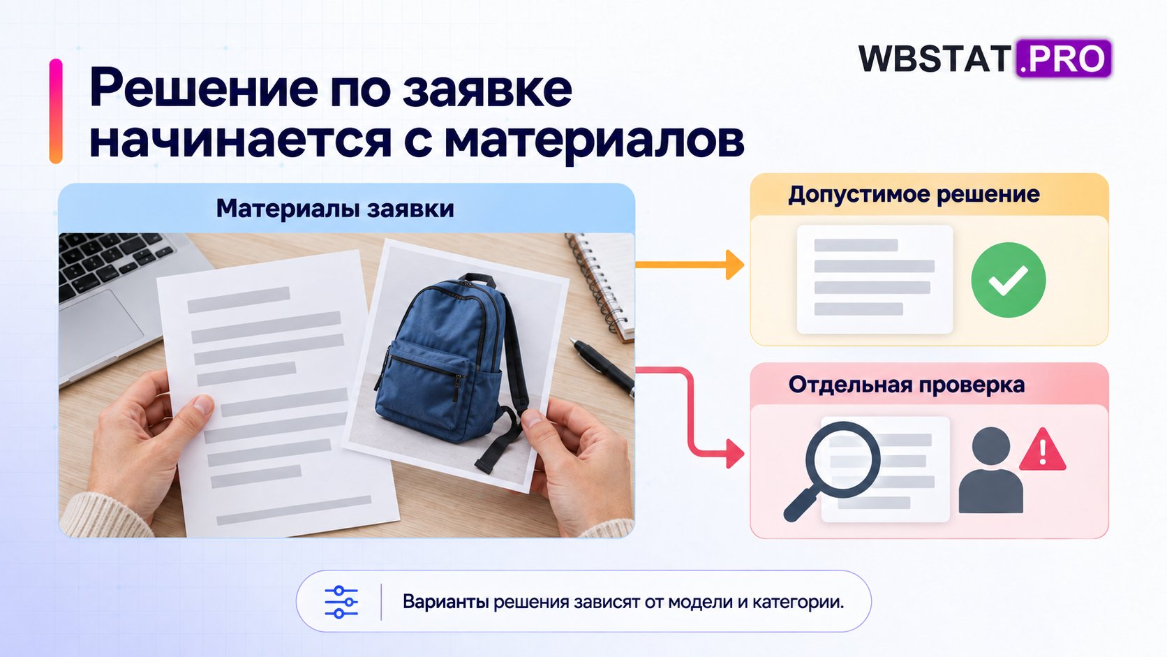Решение по заявке начинается с материалов. Варианты решения зависят от модели и категории.