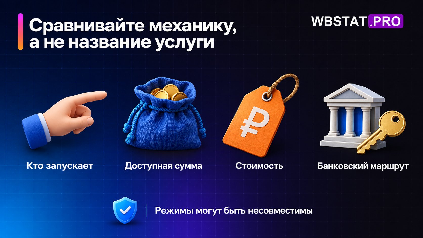Четыре параметра механики; автоматический маршрут специальный, совместимость проверяют.