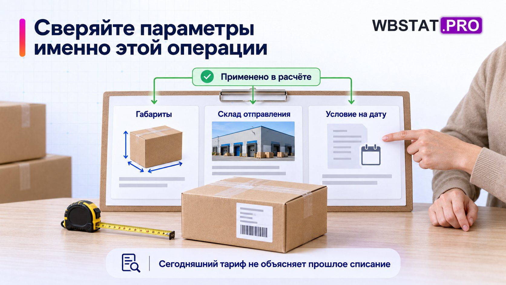 Габариты упаковки, склад отправления и условия, применённые к проверяемой операции.