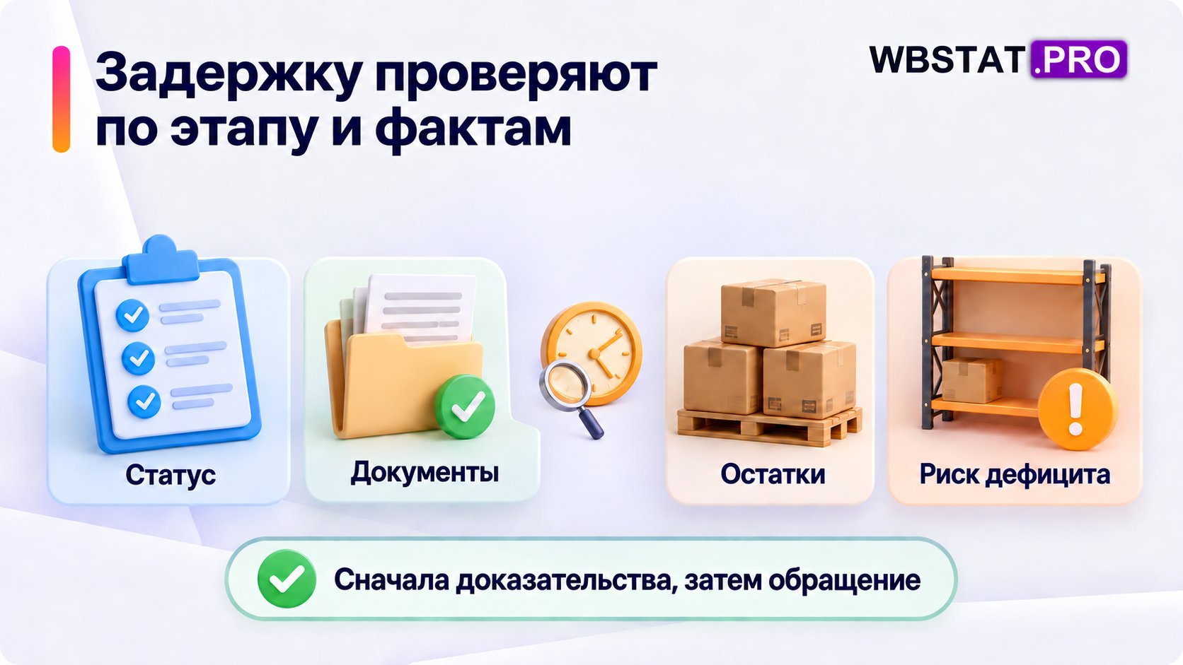 Проверка статуса, документов, остатков и риска дефицита при задержке приёмки.