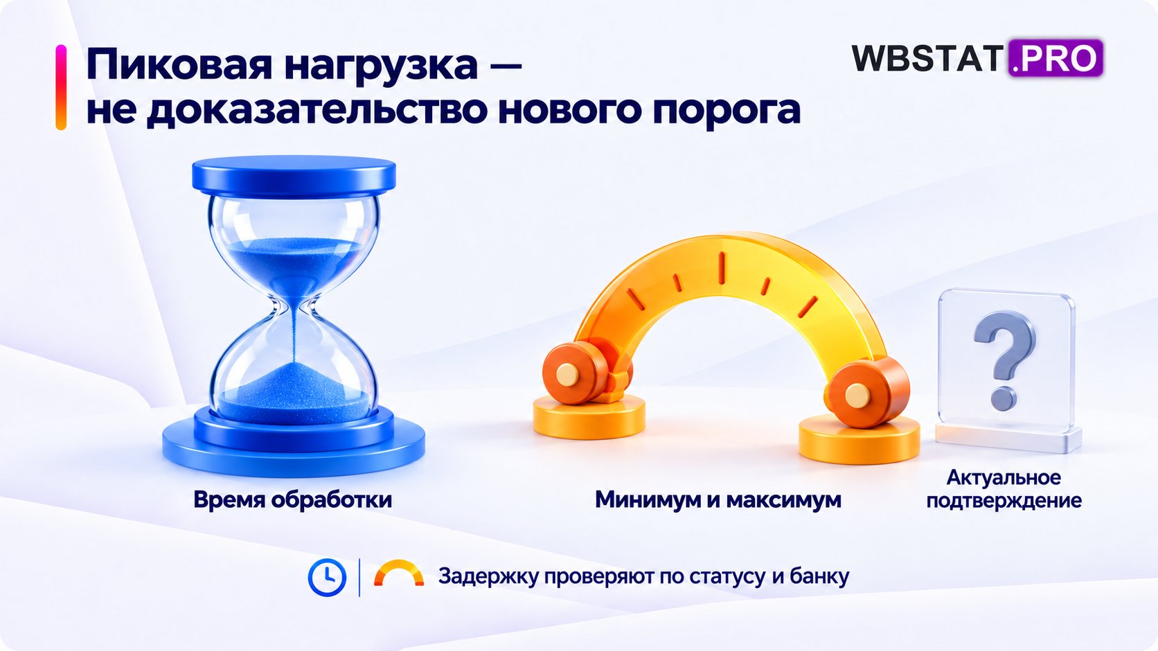 Песочные часы обработки отдельно от проверки минимального и максимального порога.