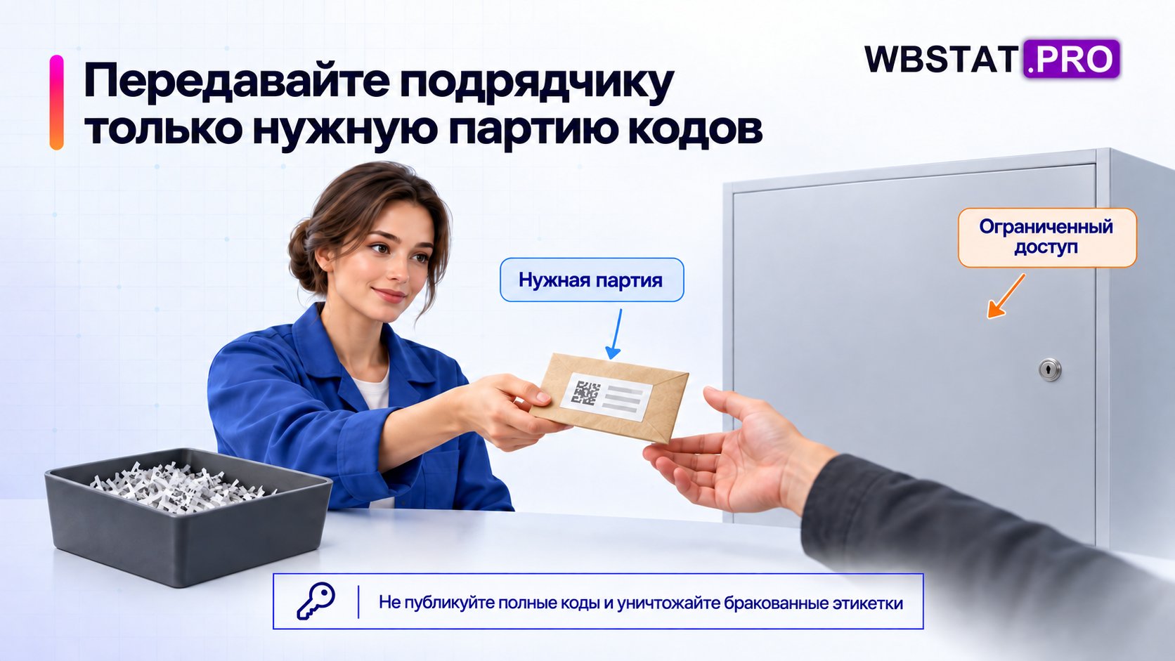 ограниченная передача кодов