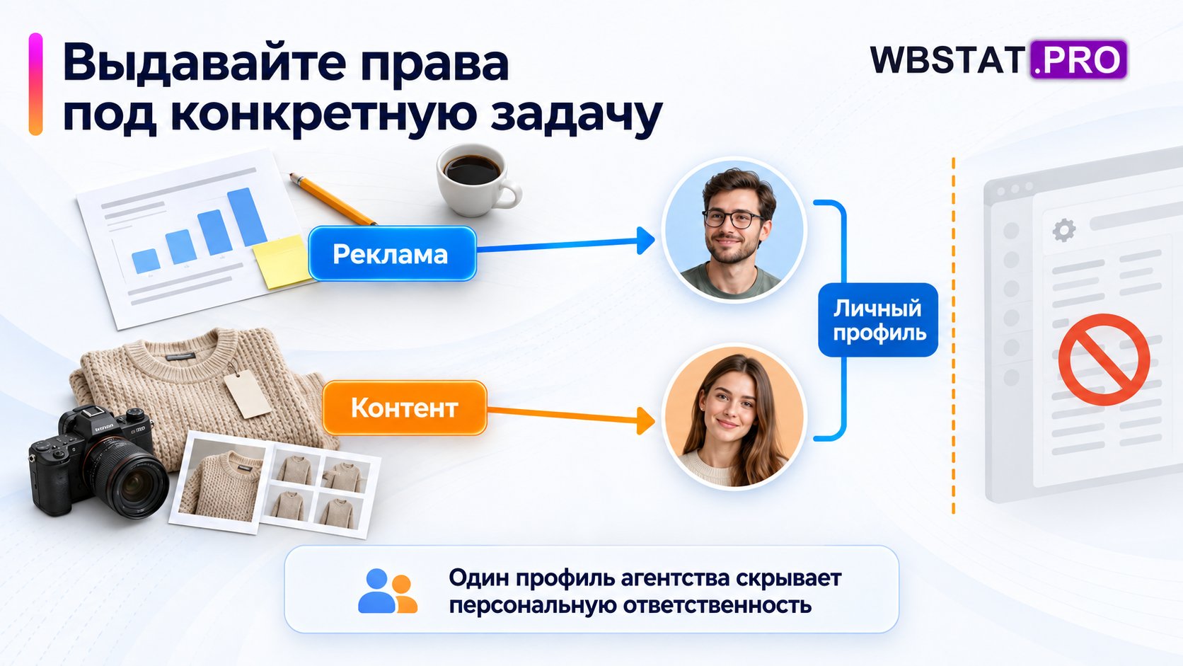 Рекламные и контентные задачи привязаны к отдельным персональным профилям.