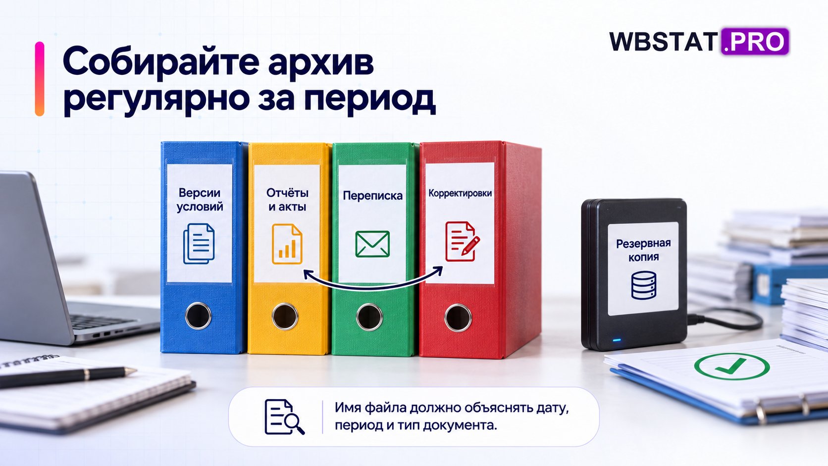 Архив разделён по видам документов, корректировки связаны с отчётами и есть резервная копия.