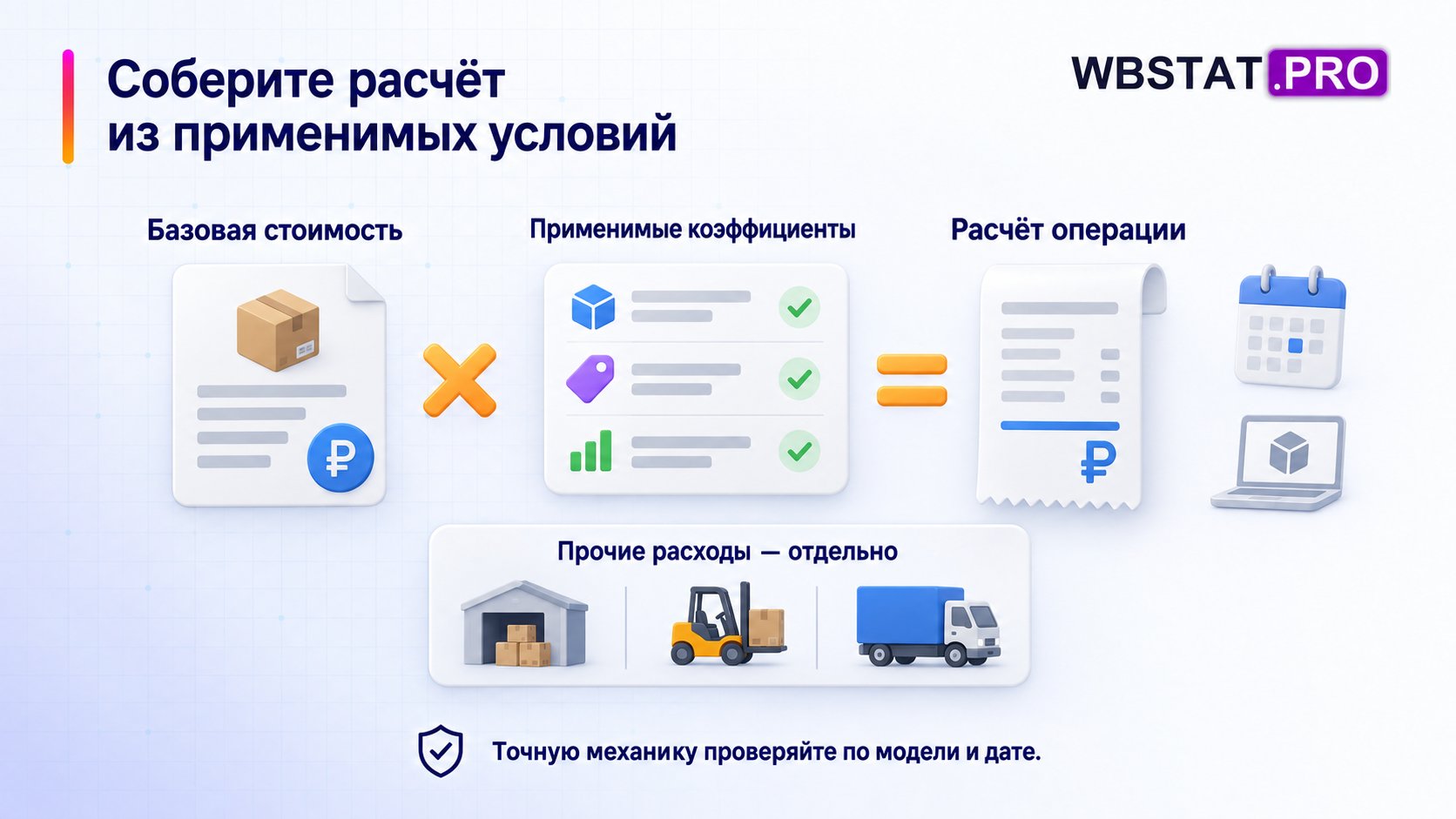 Базовая стоимость и применимые коэффициенты образуют расчёт операции, прочие расходы отделены.