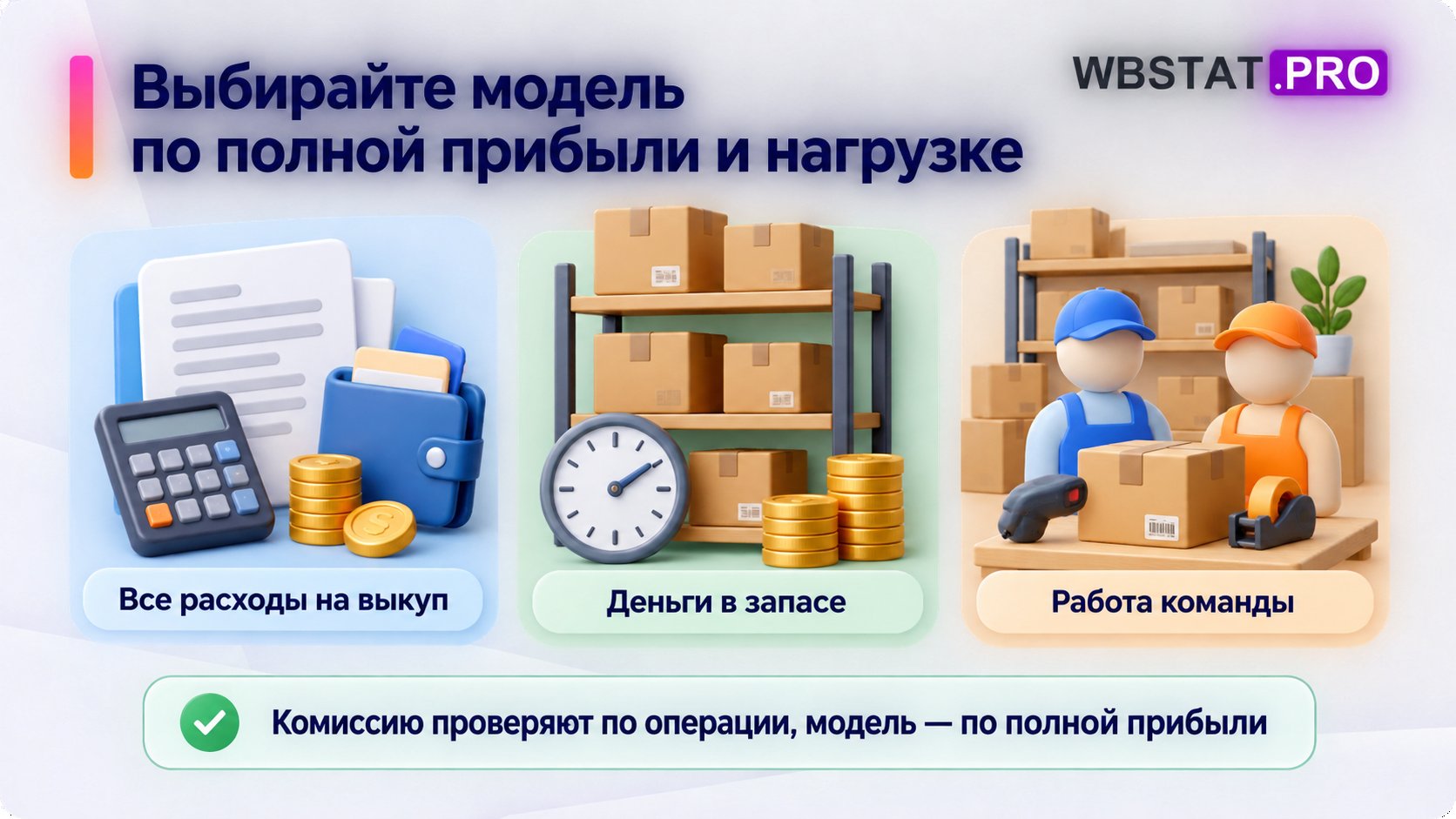 Выбор модели по полным расходам на выкуп, деньгам в запасе и работе команды.