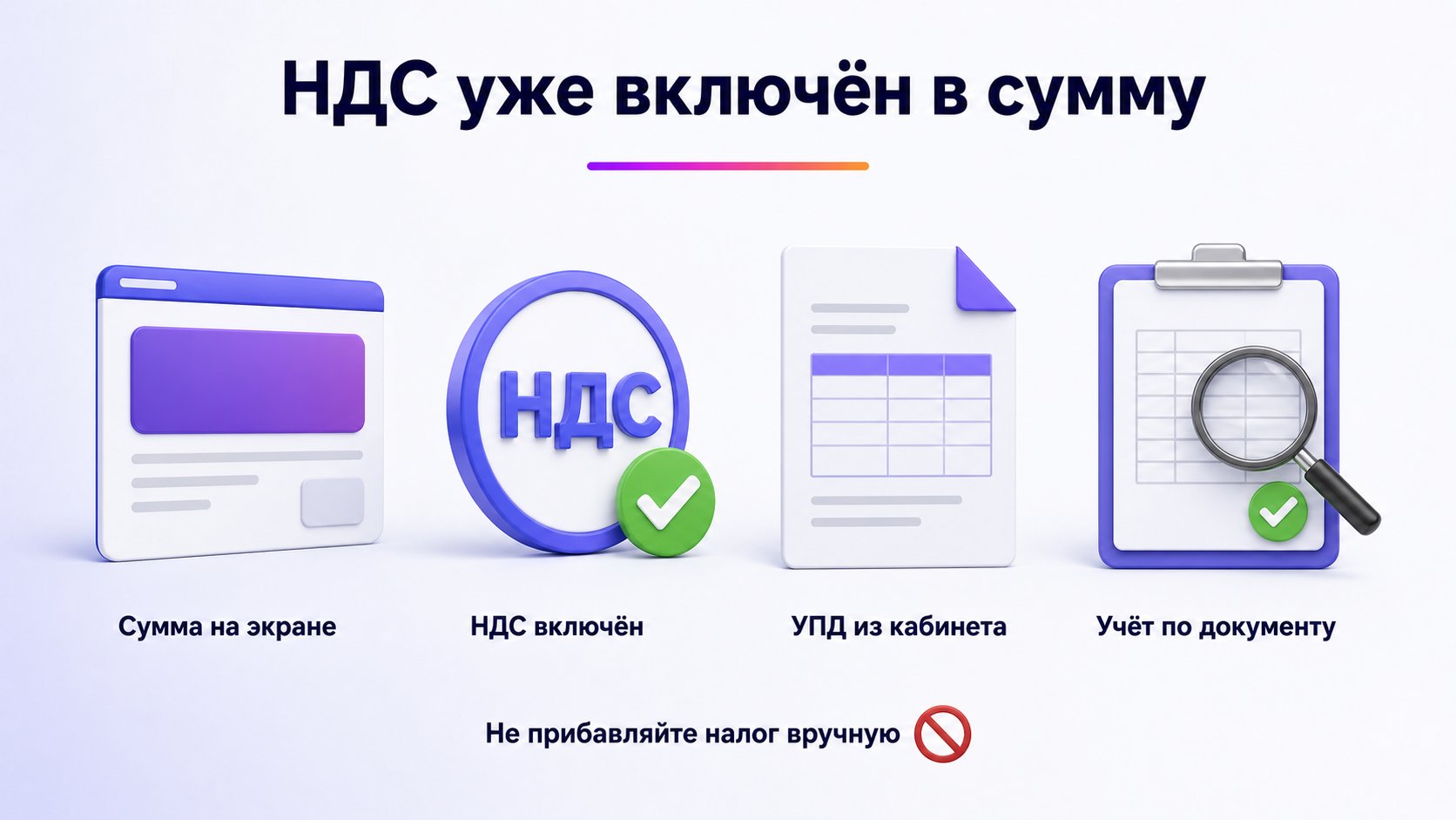 Облагается ли лицензионный платёж НДС — Не прибавляйте НДС к сумме на экране; для учёта берите УПД и фактические документы кабинета.