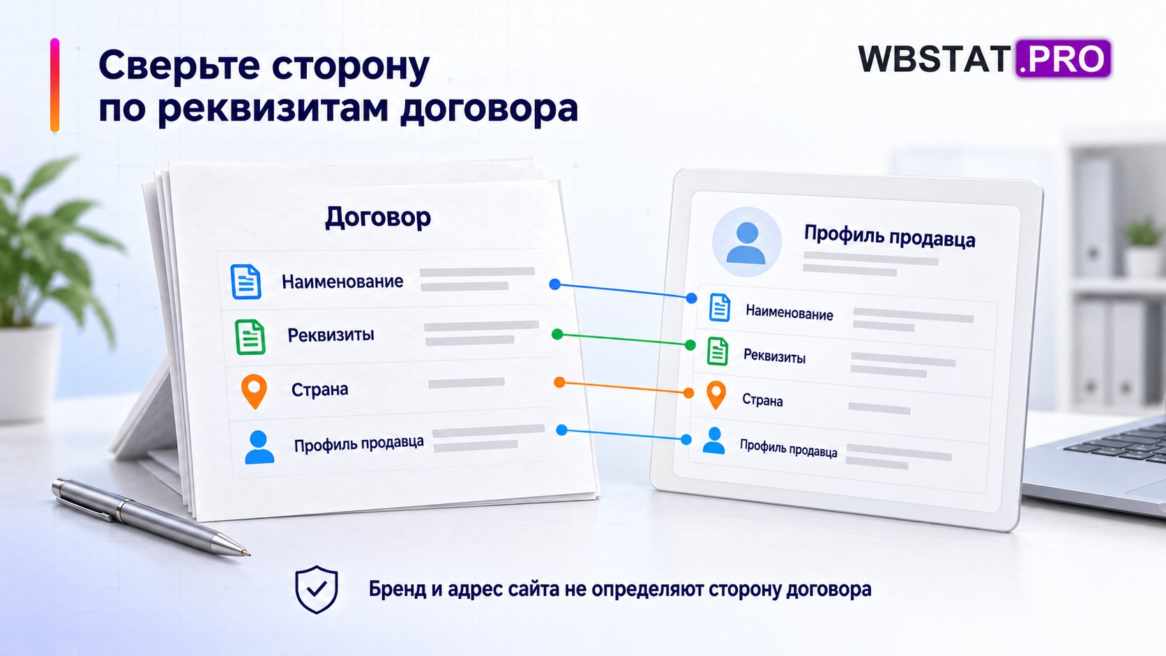 Реквизиты договора сверяются с профилем продавца по четырём полям.