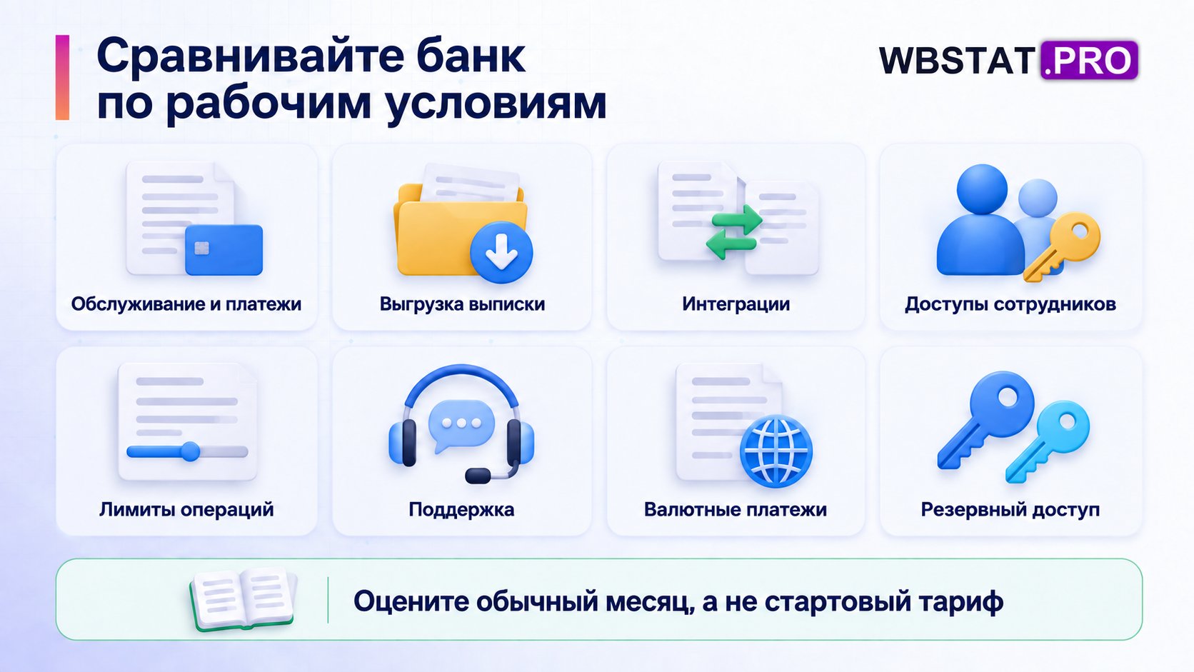 Восемь критериев выбора банка отражают расходы, учёт, доступы и сопровождение операций.
