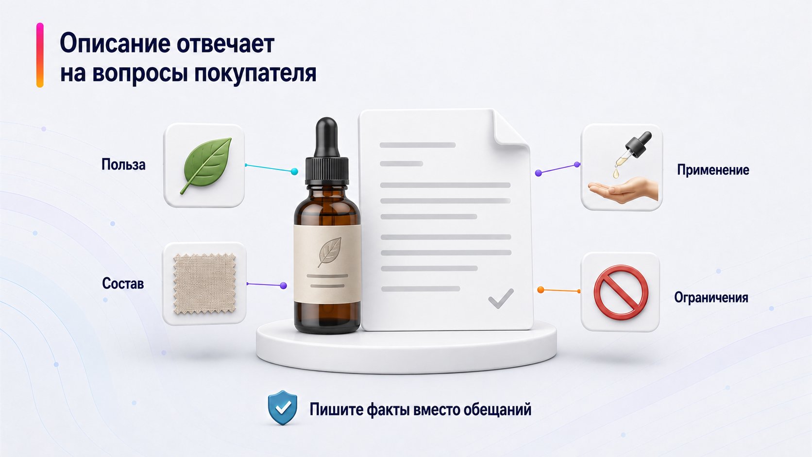 Как написать полезное описание товара — Описание отвечает на вопросы покупателя; Польза — Состав — Применение — Ограничения