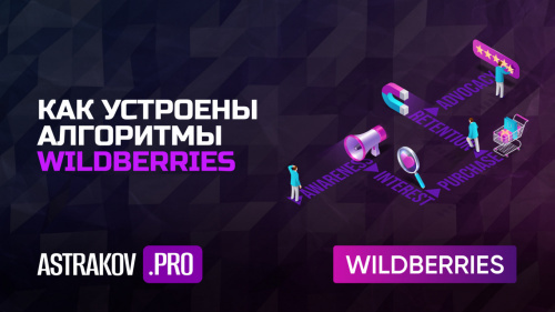 Как работают алгоритмы ранжирования на Wildberries