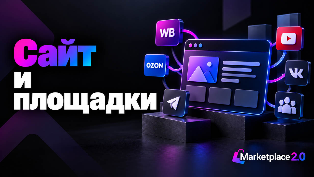 Задачи собственного сайта
